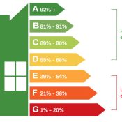 ECO4 eligibility criteria